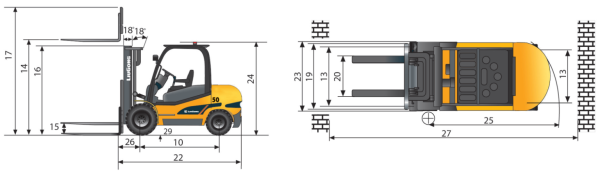 XE NÂNG DẦU LIUGONG 5 TẤN - CLG2050H - THÔNG SỐ